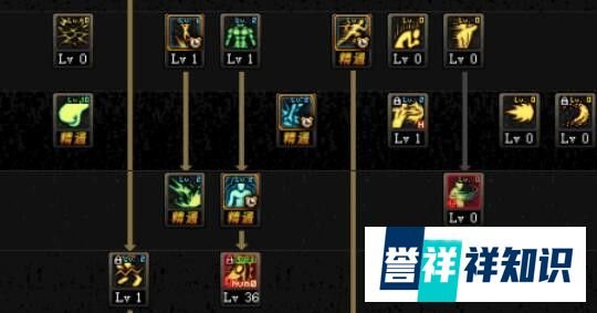 dnf90武极起源怎么加点?dnf起源极武皇刷图加点?