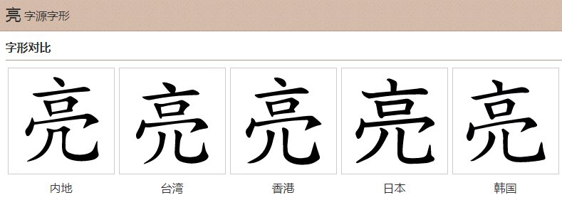 亮字少一横念什么？