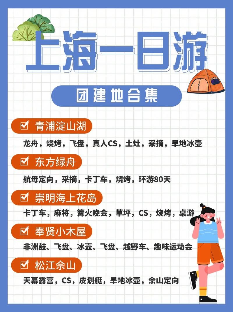 上海跟团一日游多少钱，上海当地一日游跟团