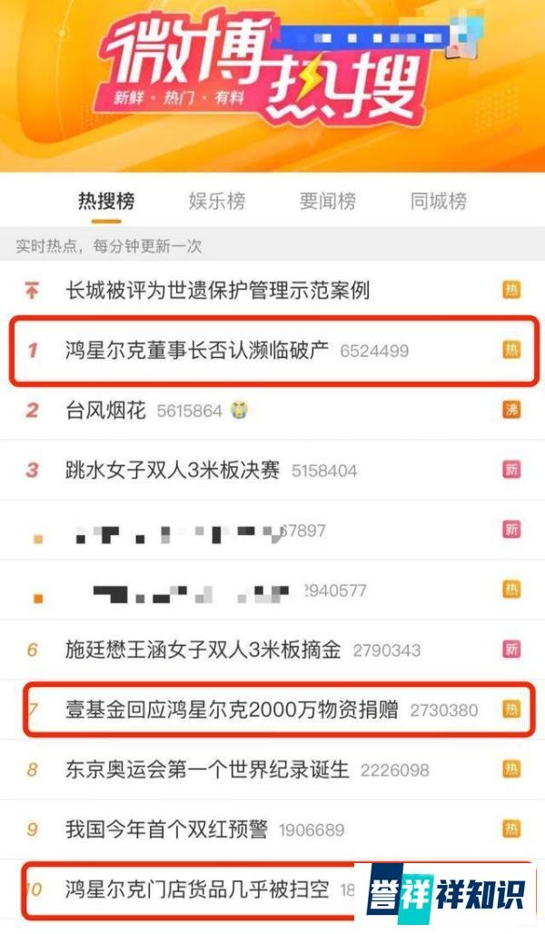 国货之光！鸿星尔克为什么突然火了？网友：质量也是关键！