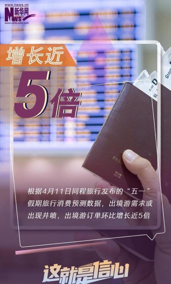 提前感知这个“五一”假期有多火 这是咋情况？