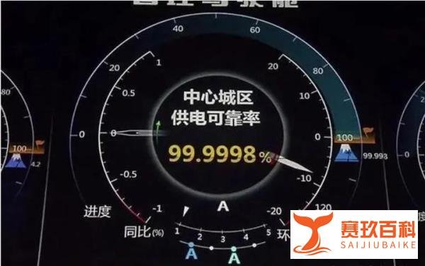 美德州电价疯涨200倍,1度电65元,咋这么贵?