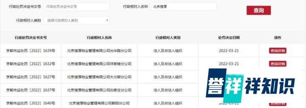 SOHO中国物业连吃15张罚单，被罚1.15亿！