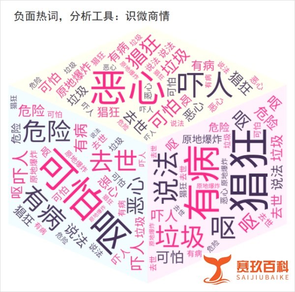 网络舆论如何评价圆通速递猥亵客户事件