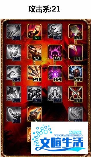 英雄联盟lol金属大师天赋加点图|lol金属ADC符文