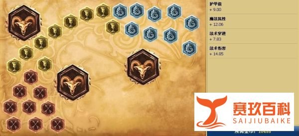 中单死亡颂唱者天赋符文_死亡颂唱者天赋加点图
