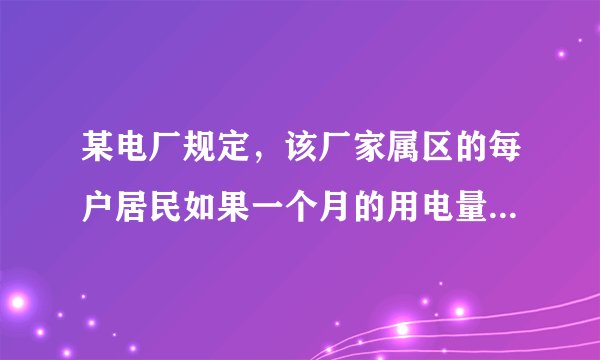 某电厂规定，该厂家属区的每户居民如果一个月的用电量不超过x度，那么这个月这户居民只交10元用电费；如