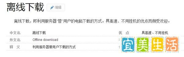 离线下载是什么意思