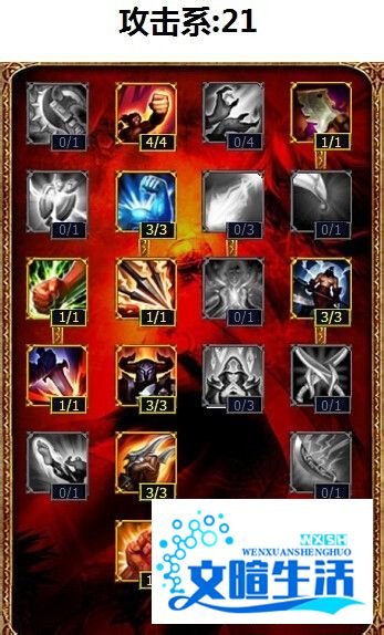 打野剑魔天赋加点&打野亚托克斯天赋加点图