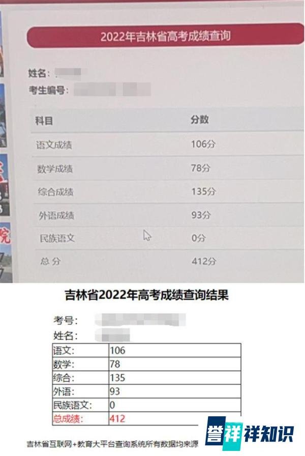 高考生不信物理只考17.5分怀疑考卷被“掉包” 官方回应