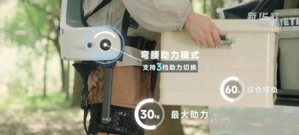 炫酷！《流浪地球2》里的机甲原来不是特效