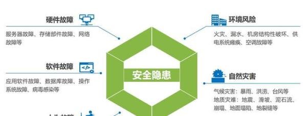温州一超市遭比特币勒索病毒攻击,储值系统瘫痪