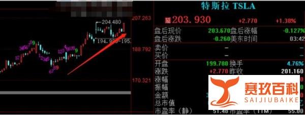 巨佬访华,影响深远!A股将掀起新一轮造富效应?