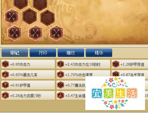 lolADC的常用符文