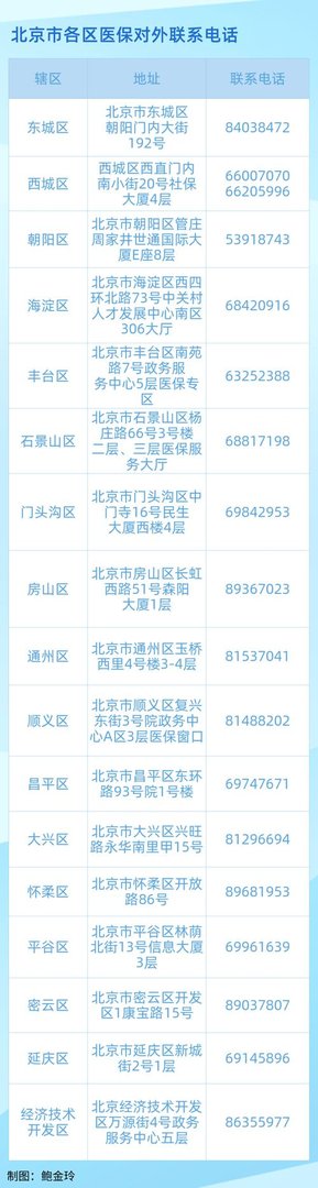 无锡动物园在哪里，无锡动物园在哪里可以团票