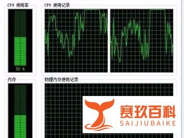 玩dnf出现cpu100解决办法