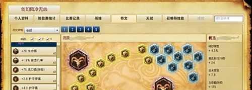 S3赛季英雄联盟英雄全攻略[13]流浪法师