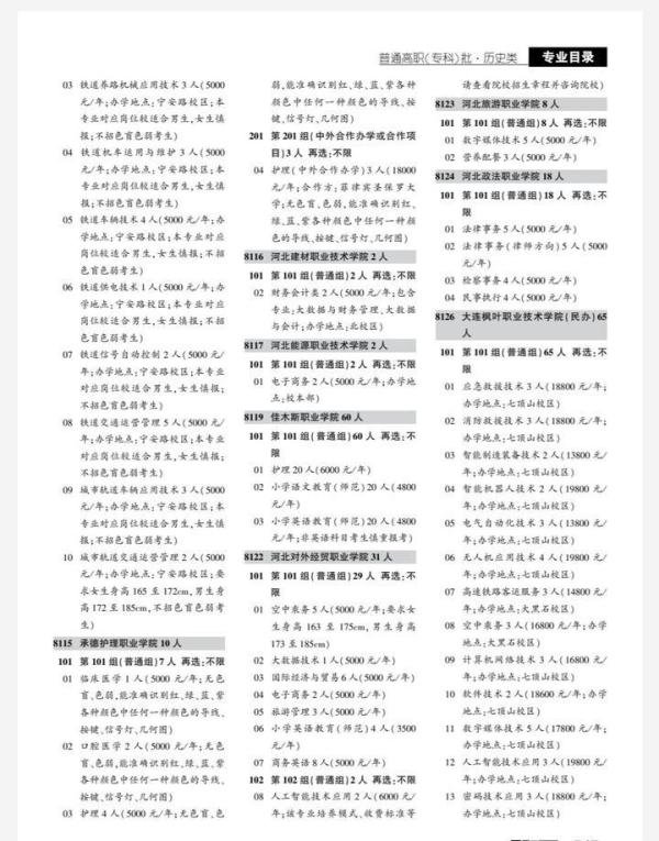 2025河南招生之友(物理和历史类)