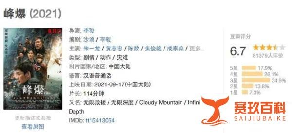 口碑崩盘&票房拉稀 今年中秋档创新低