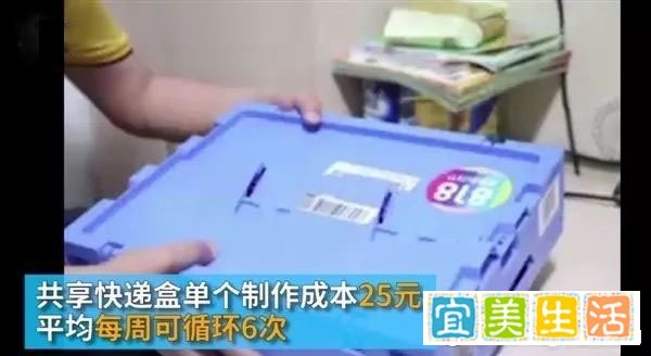 纸业风波，今年的“双十一”共享快递盒来了！