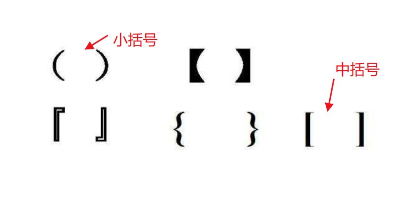 大括号小括号什么意思？