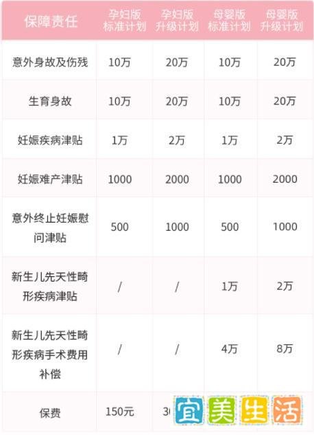 深圳首例！非婚妈妈起诉卫健委，非婚生子申请生育保险很难？