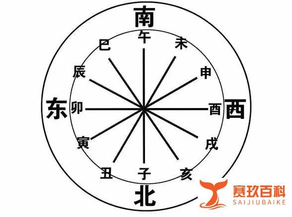 立春要“躲春”是哪些人要躲？怎样躲？今年什么时间立春