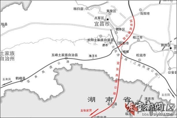 走向的基本解释