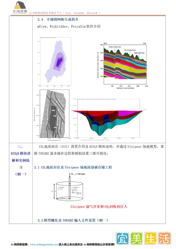 TOUGH2系列建模方法及在CO2地质封存、水文地球化学、地热、地下水污染等领域中的实践技术应用