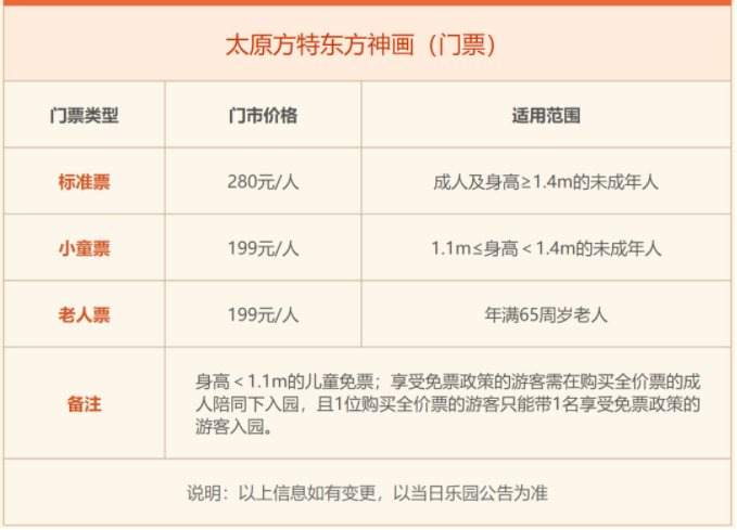 太原方特游乐园2021开园时间