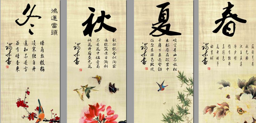 Q1、 Q2、 Q3、 Q4是什么意思？