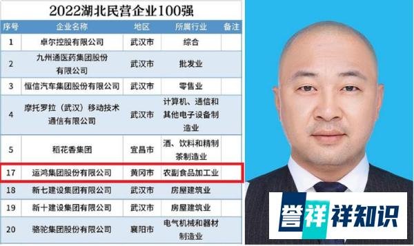 湖北黄冈民企一哥：80后创业9年，已年入305亿，坐拥3家上市公司