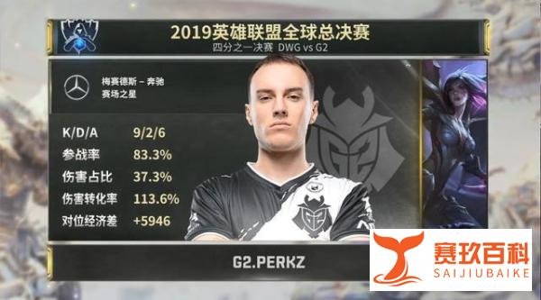 斗鱼S9：G2强势进四强，阿P蜕变顶级AD，半决赛战SKT