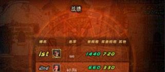 dnf平息乱源任务怎么做