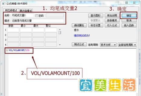 分享一个指标——均笔成交量