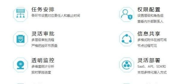 干货 | 手把手教你用系统完成客户8D报告
