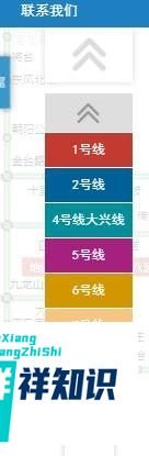 北京地铁车厢满载率线上实时查询方法