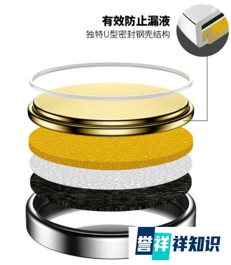 物联网时代，电池总是绕不过去的坎