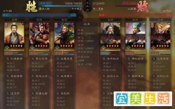 三国志战略版虎卫桃园1穿16，顶配T0新桃园配置!