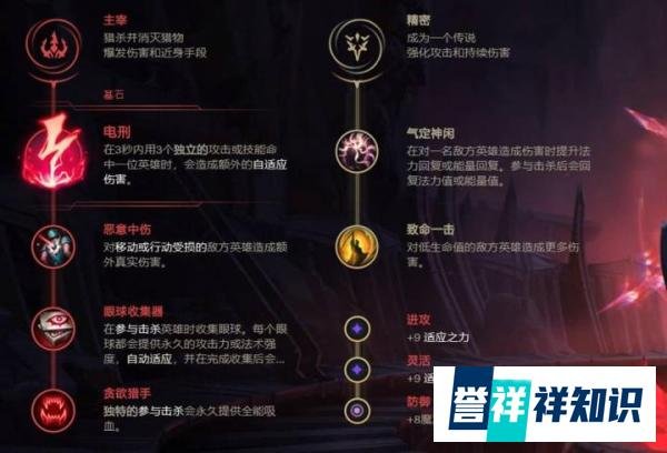 版本T0冰鸟，选到就上分