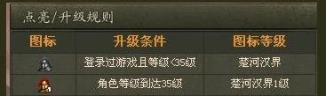 楚河汉界图标怎么点亮