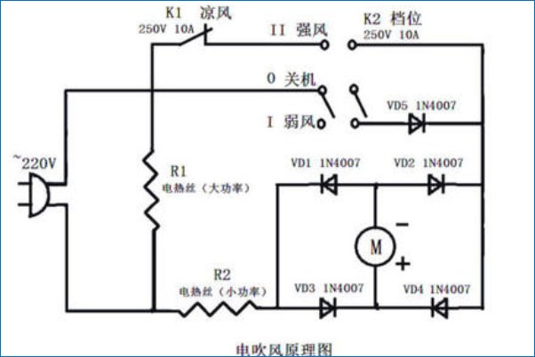 谁知道有两个开关的《一个加热》《吹风》电吹风的电路图?