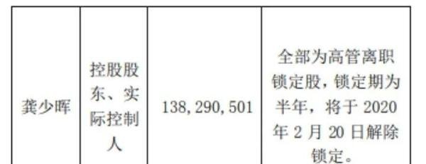 A股最任性老板：偷偷当顾问领酬薪，离职半年还报销差旅费？