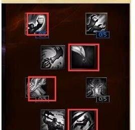 英雄联盟lols6季前赛崔斯塔那小炮天赋加点图