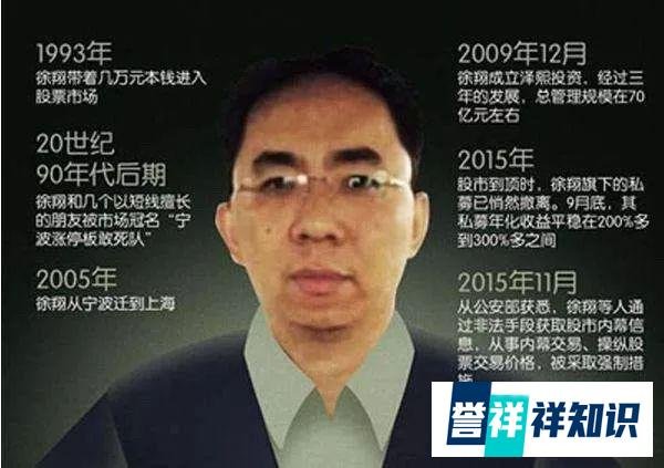 “股神”徐翔狱中离婚案：苍天在上，她真想离婚吗？