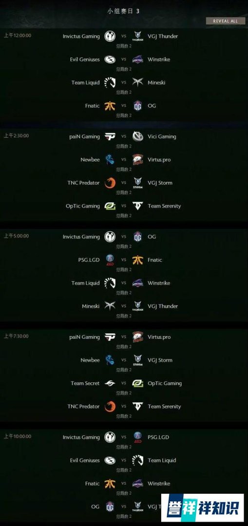 Ti8分组、小组赛程、全明星赛今日出炉!