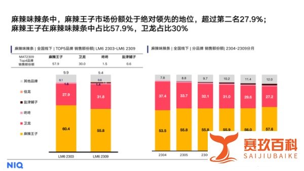 一年吃掉11万吨辣条，童年零食成大产业，网友：万吨项目有我一份