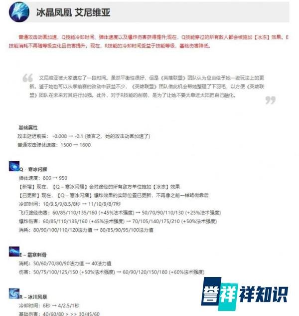 版本T0冰鸟，选到就上分