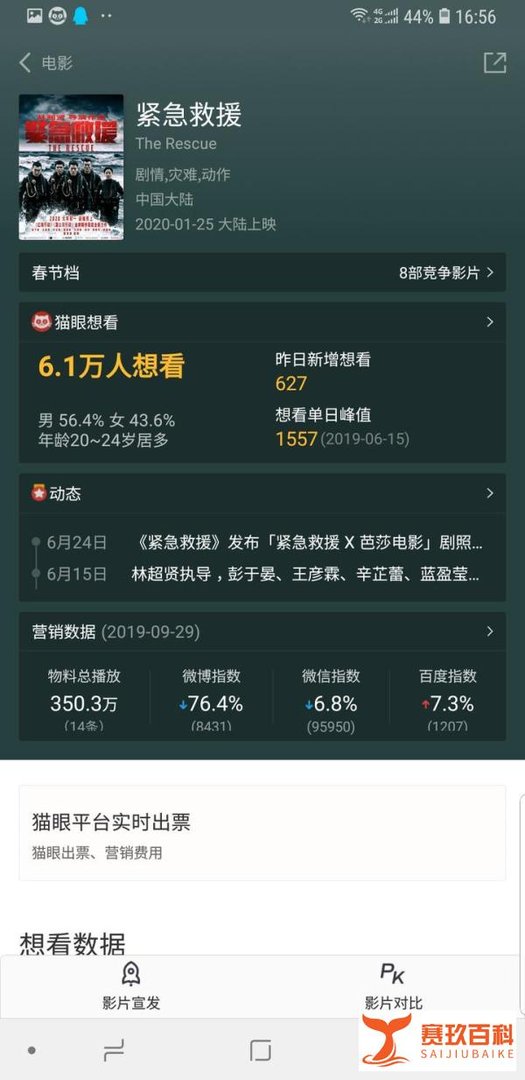 2020年贺岁片电影