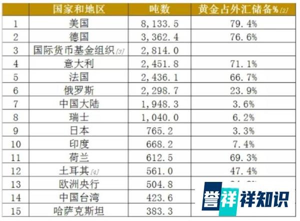 11年前狂购黄金的中国大妈解套了,真相是啥?